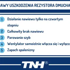 Objawy uszkodzenia rezystora wentylatora chłodnicy: nawiew tylko na czwartym biegu, brak nawiewu, parowanie szyb, wentylator włącza się i wyłącza, zapach spalenizny.