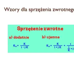 Co to jest sprzężenie zwrotne? Zrozum mechanizm, który zmienia wszystko