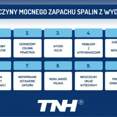 Przyczyny mocnego zapachu spalin z wydechu: uszkodzony katalizator, wyciek oleju, problemy z wtryskiwaczami, nieszczelny układ wydechowy, problem z sondą lambda.