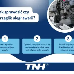 Jak sprawdzić, czy wysprzęglik uległ awarii? Sprawdź wycieki, ruch pojazdu i nietypowe dźwięki przy pedale sprzęgła.