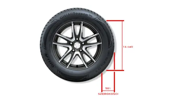 Profil opony 50 a 55 ile to cm? Zobacz, co musisz wiedzieć!