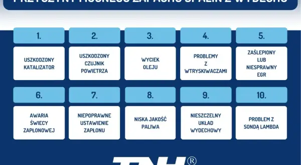 Przyczyny mocnego zapachu spalin z wydechu: uszkodzony katalizator, wyciek oleju, problemy z wtryskiwaczami, nieszczelny układ wydechowy, problem z sondą lambda.