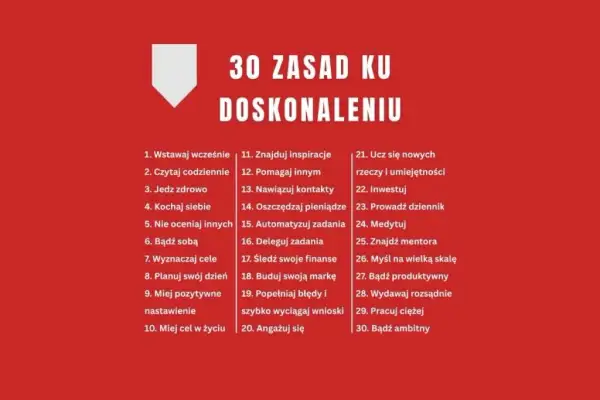 Co to są warsztaty i jak mogą odmienić Twoje umiejętności?