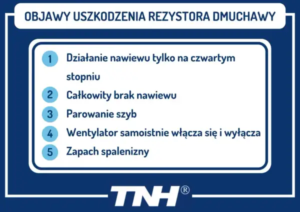 Objawy uszkodzenia rezystora wentylatora chłodnicy: nawiew tylko na czwartym biegu, brak nawiewu, parowanie szyb, wentylator włącza się i wyłącza, zapach spalenizny.