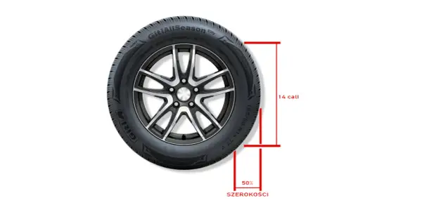 Profil opony 50 a 55 ile to cm? Zobacz, co musisz wiedzieć!