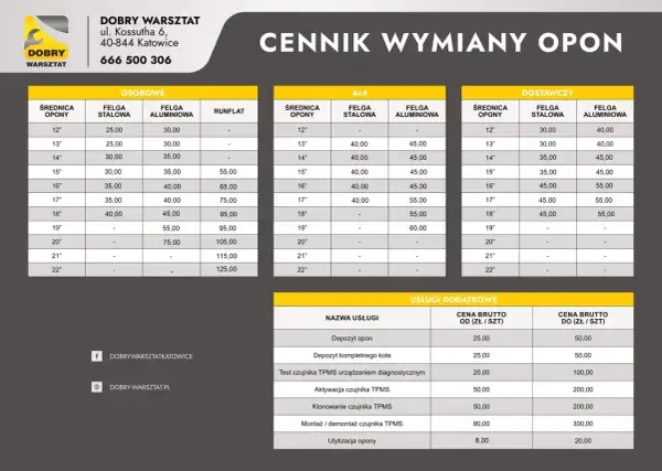 Cennik wymiany opon: osobówki od 25 zł, 4x4 od 40 zł, dostawcze od 30 zł. Sprawdź, ile kosztuje wymiana opon w Dobrym Warsztacie.