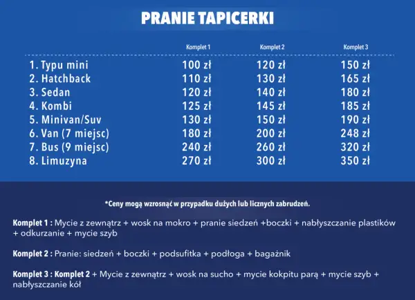 Cennik prania tapicerki samochodowej: od 100 zł za komplet 1 dla auta typu mini do 350 zł za komplet 3 dla limuzyny.